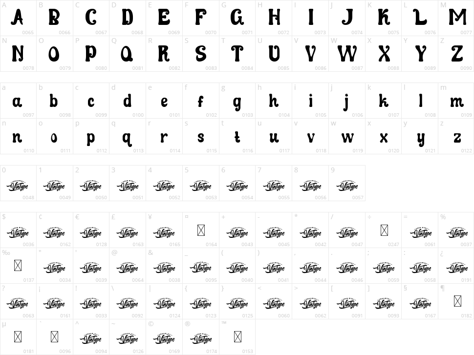 Catie Jack Character Map
