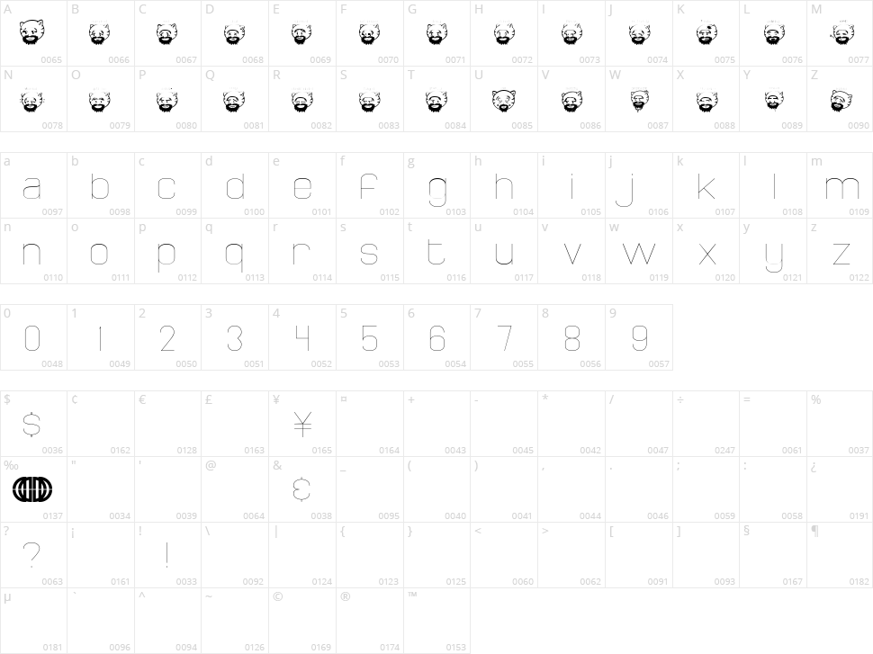 Catman Character Map