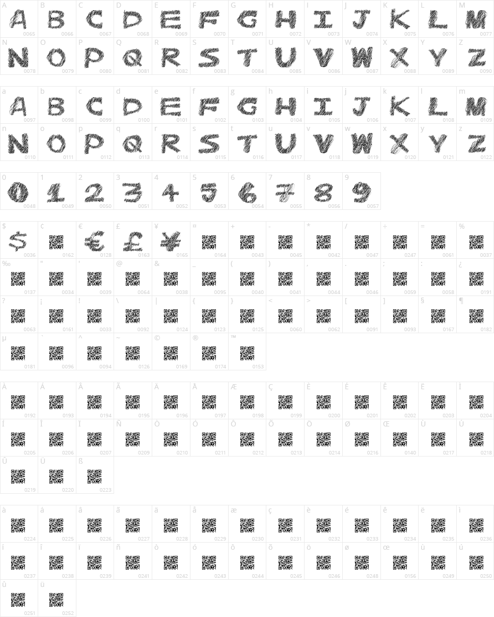 Cat Meow Character Map