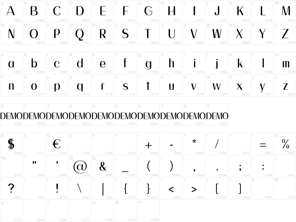 Cats And The City Character Map