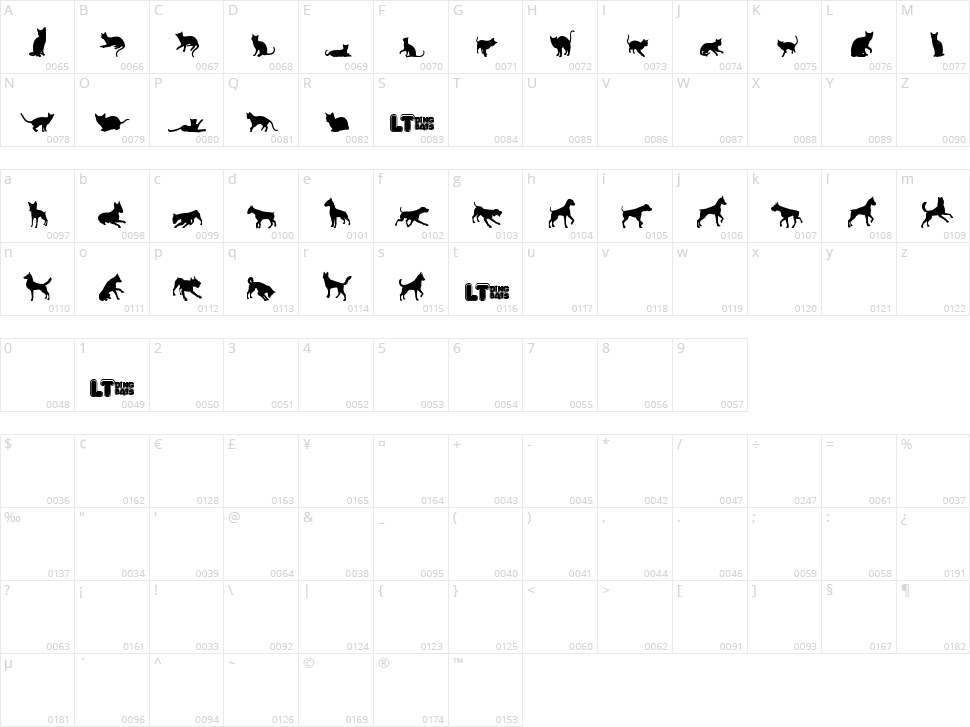 Cats vs Dogs LT Character Map