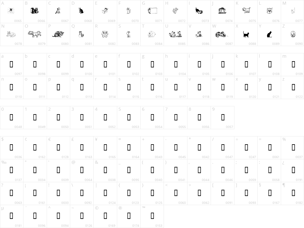 Catt Art Character Map
