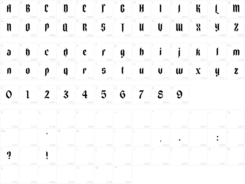 Cattedrale Character Map