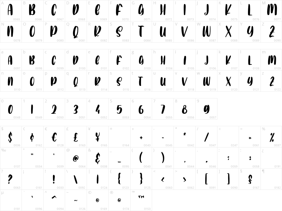 Catty Smile Character Map