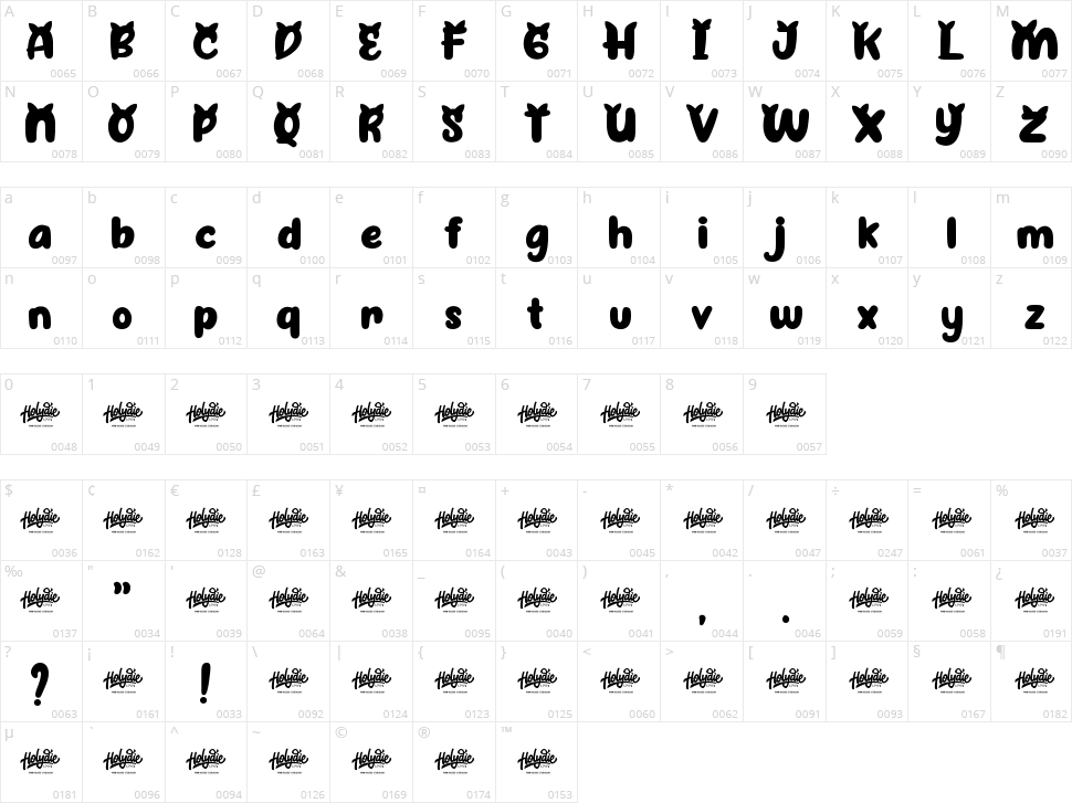 Cattyla Character Map