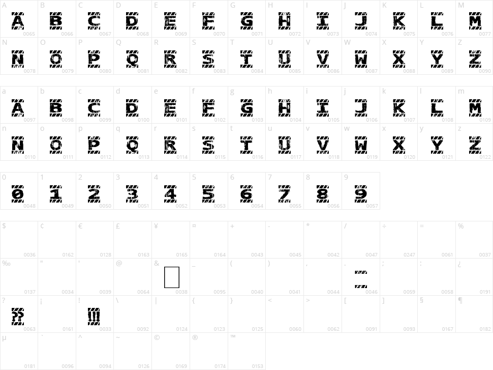 Caution Character Map