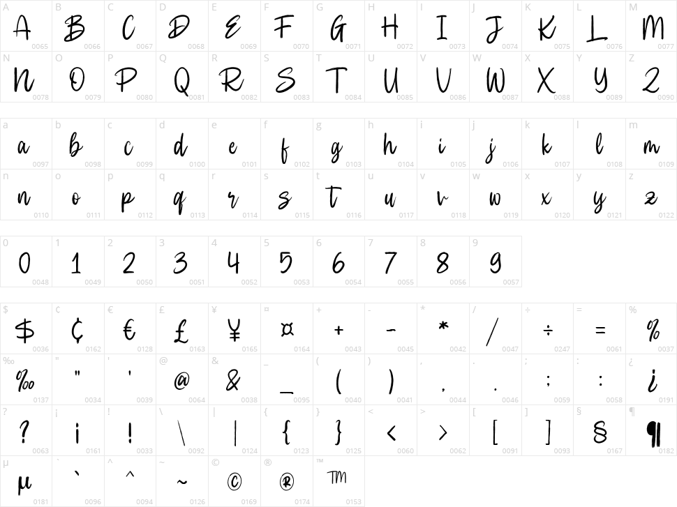 Cautions Brush Character Map
