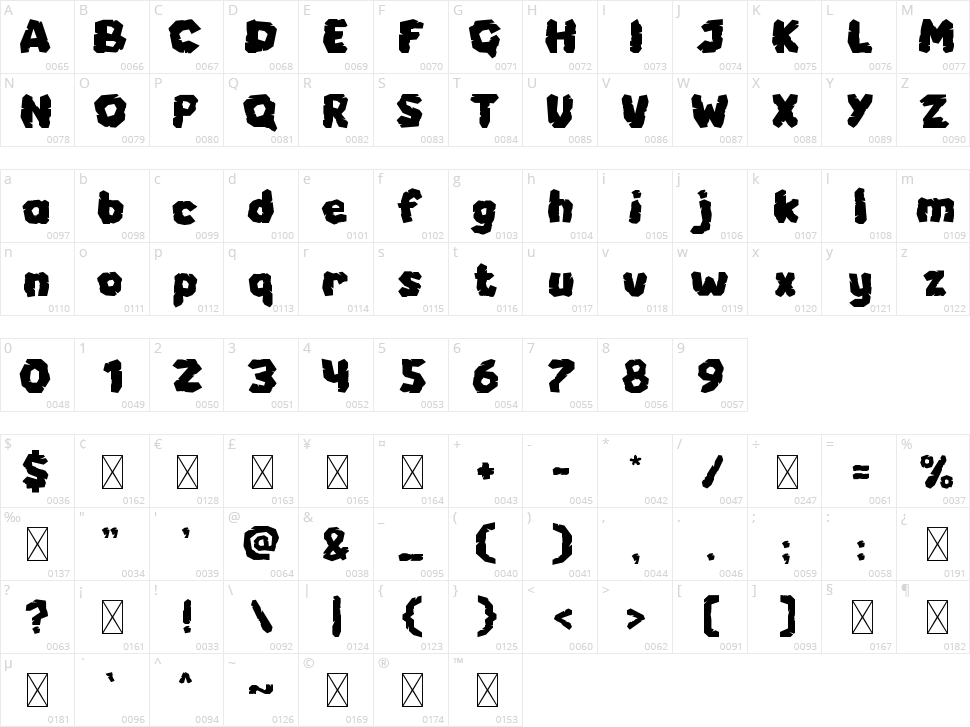 Cave Stone Character Map