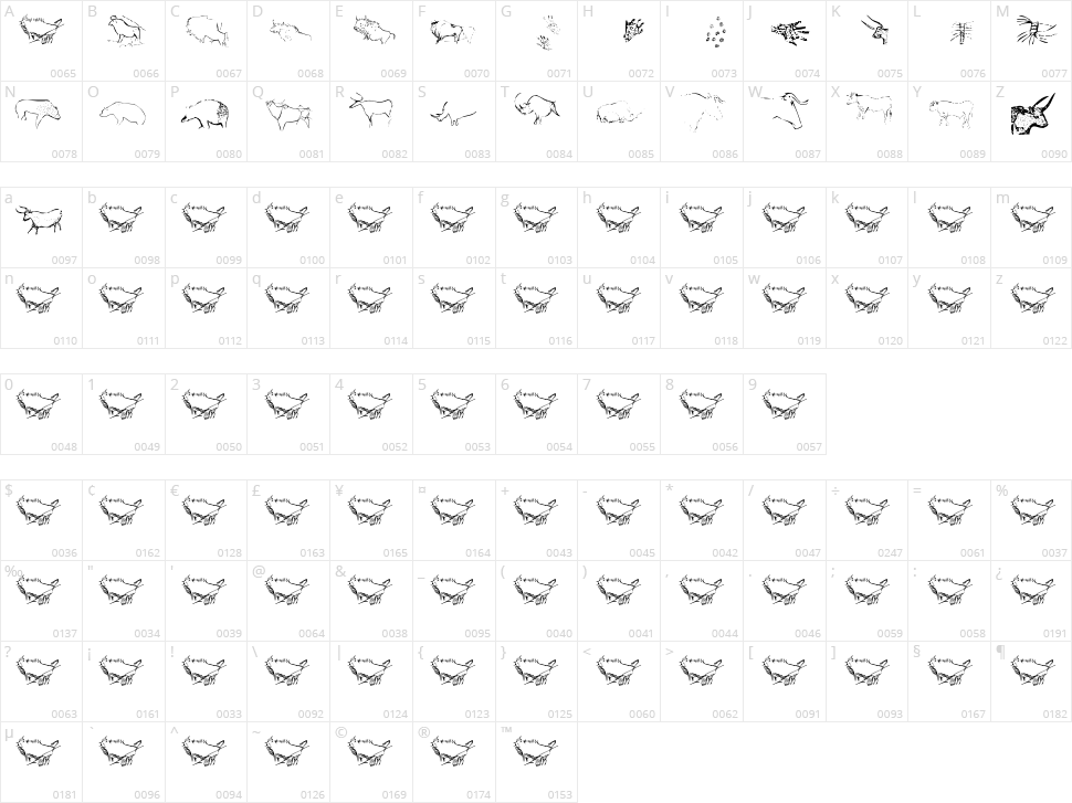 CaveArt Character Map