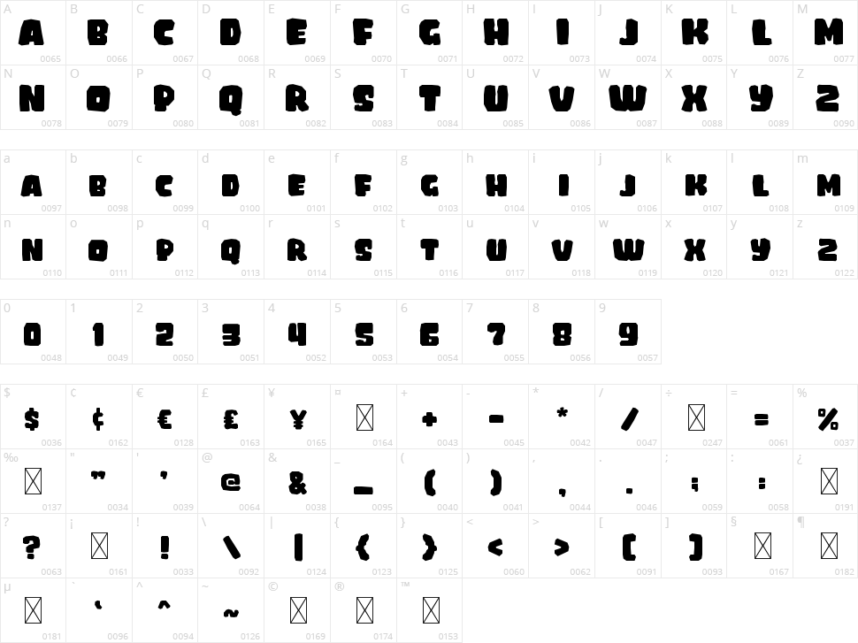 Caveman Character Map
