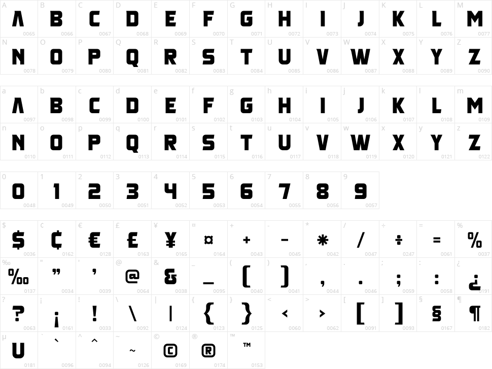 Caverson Character Map