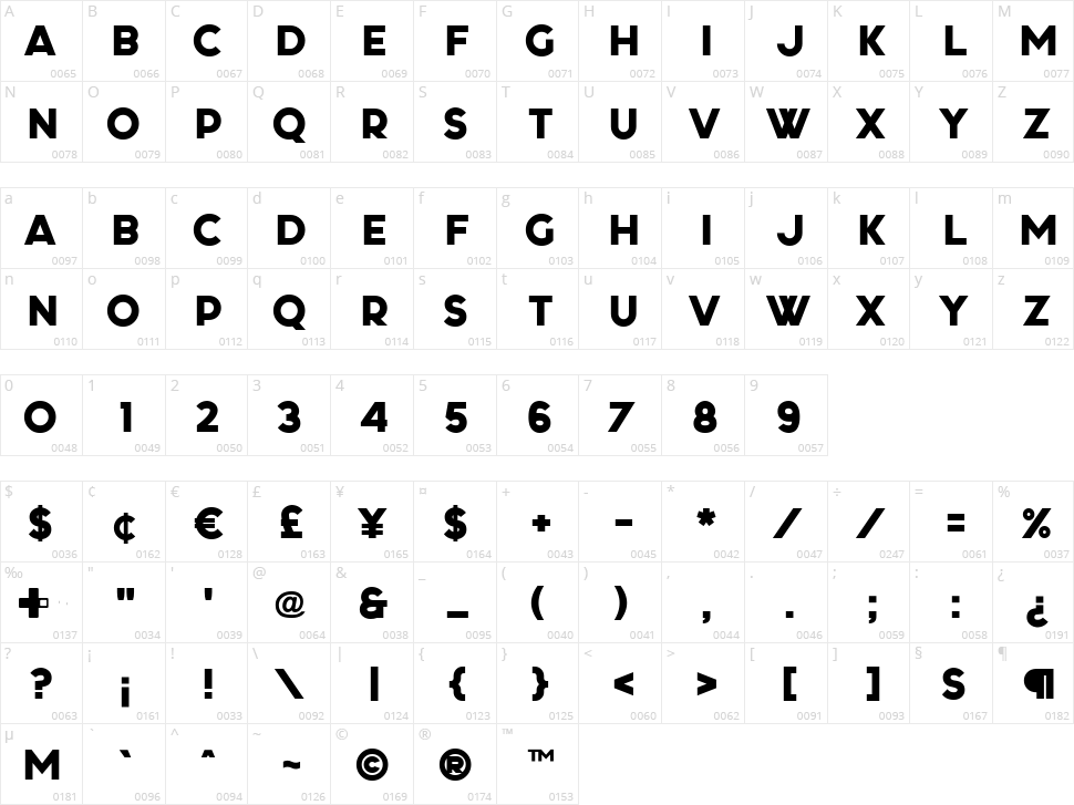 Cavilant Character Map