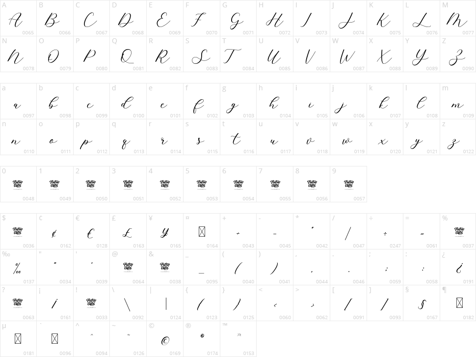 Cavilay Script Character Map