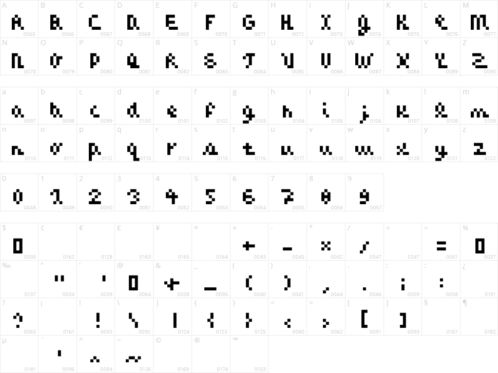 CaZOOM Character Map