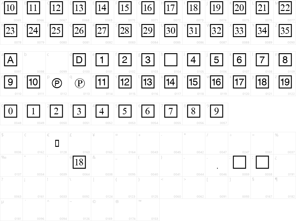 CD Numbers Character Map