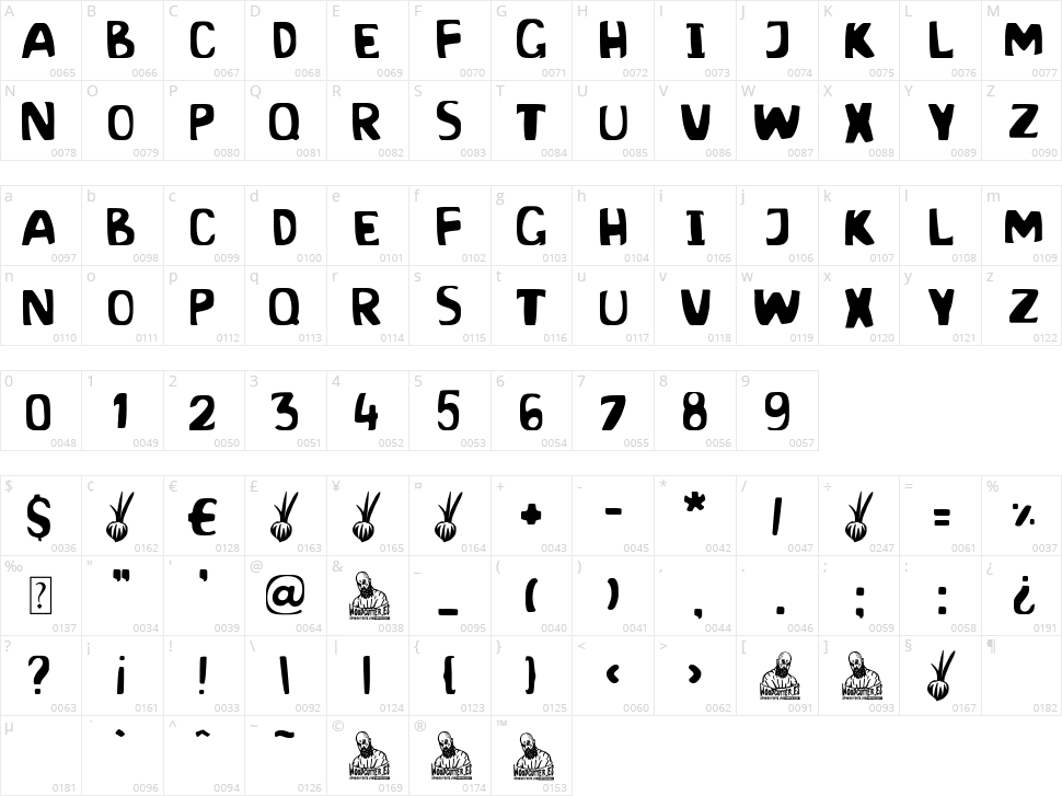 Cebollas Tiernas Character Map