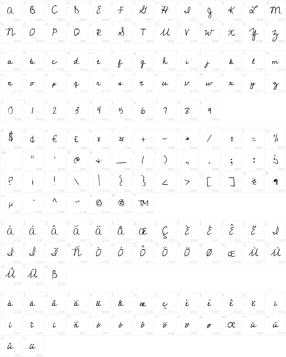 Cedarville Pnkfun1 Cursive Character Map