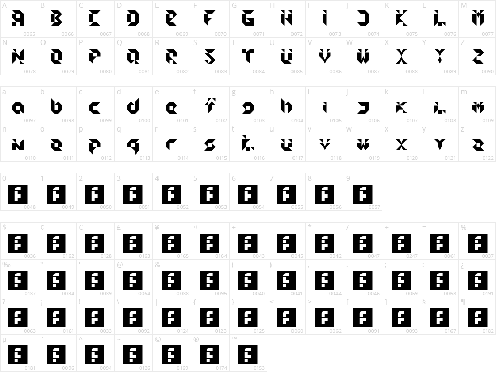 Cedge 1 Character Map