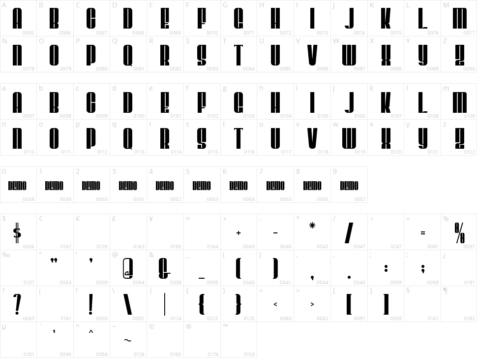 Cedric Character Map