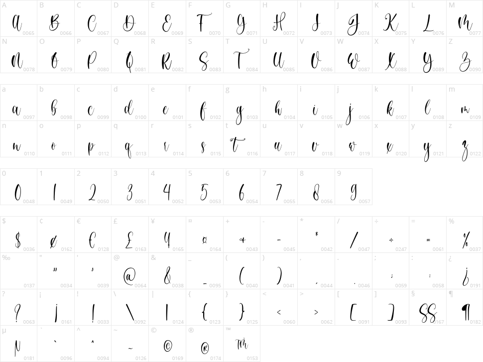 Celebrate Character Map