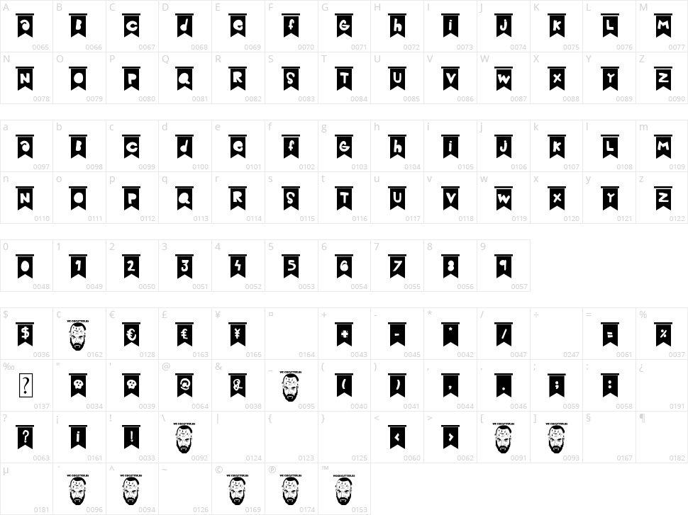 Celebration Character Map