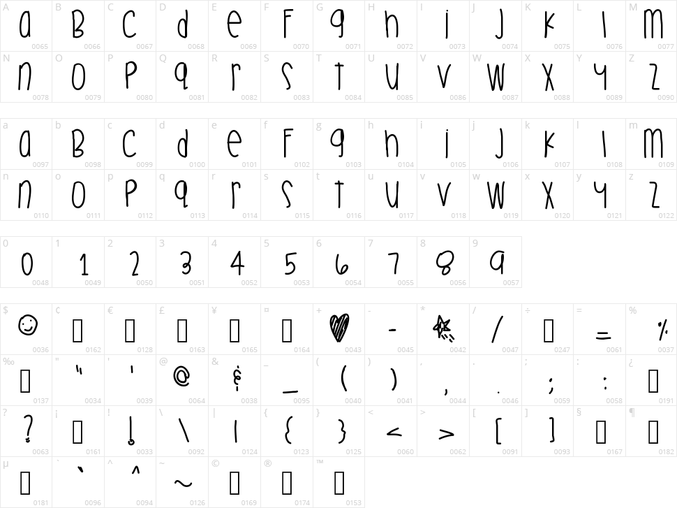 Celebration Time Character Map