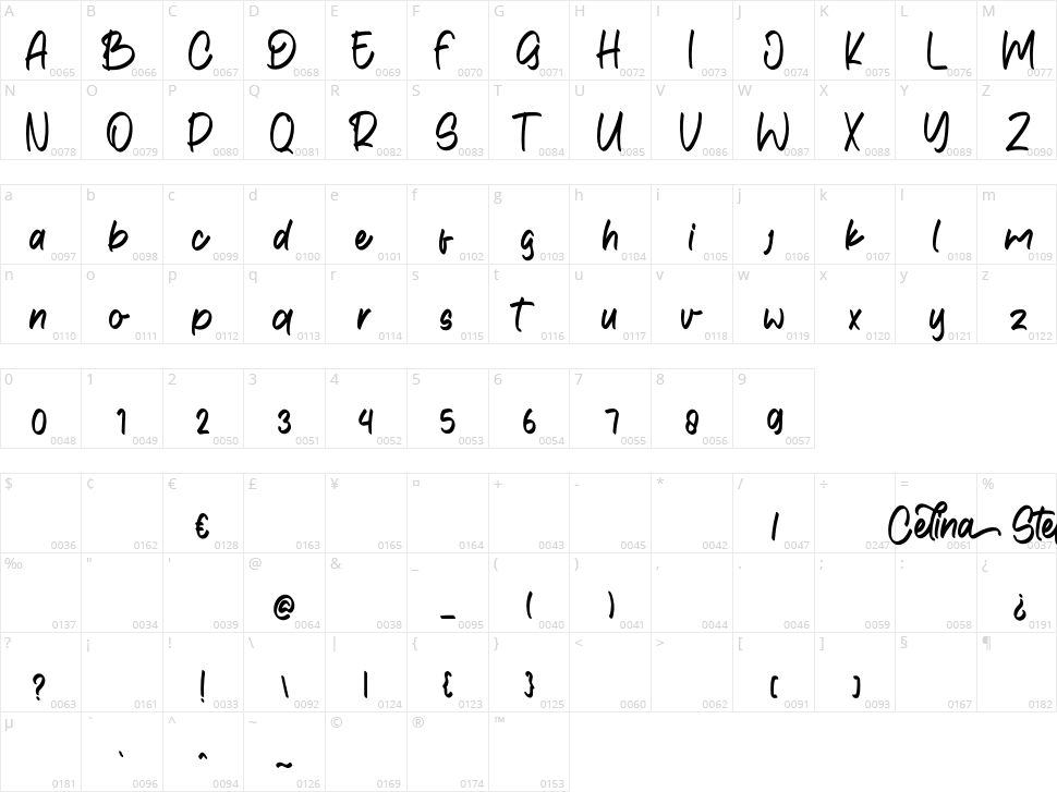 Celina Stephanie Character Map