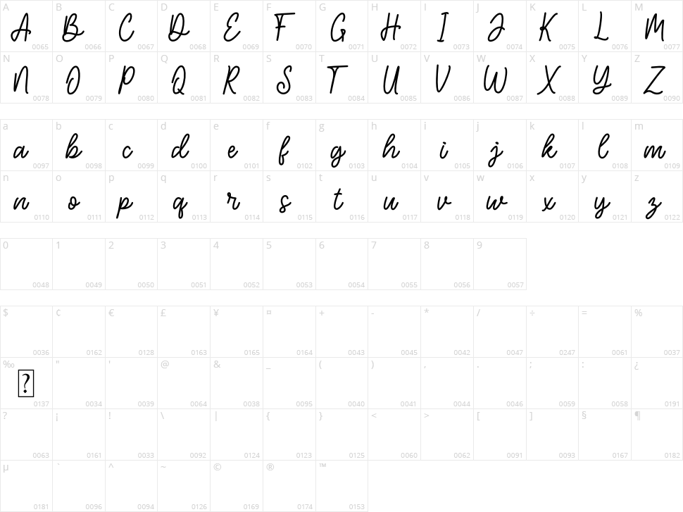 Celine Character Map