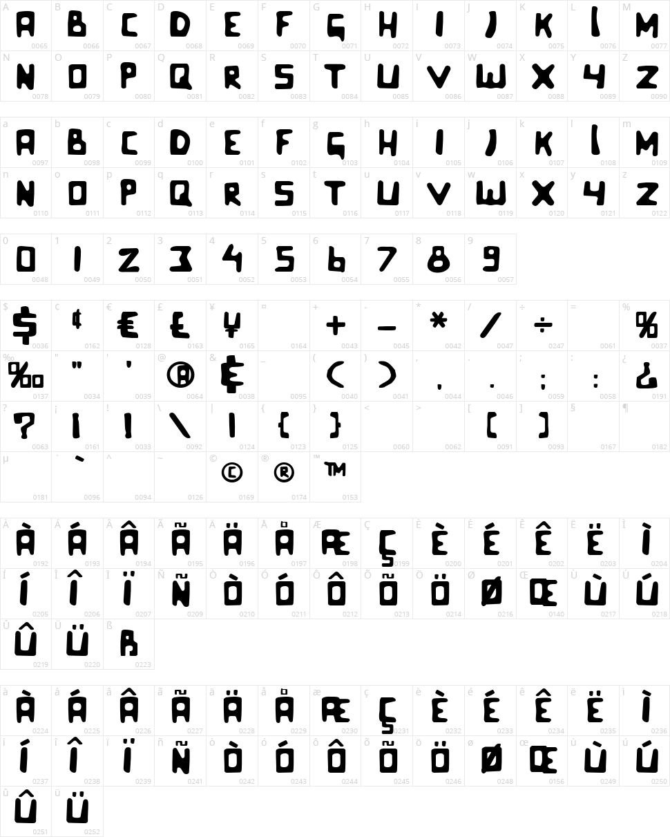 Celluloid Bliss Character Map