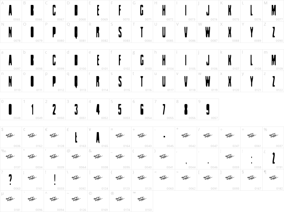 Celofan Character Map