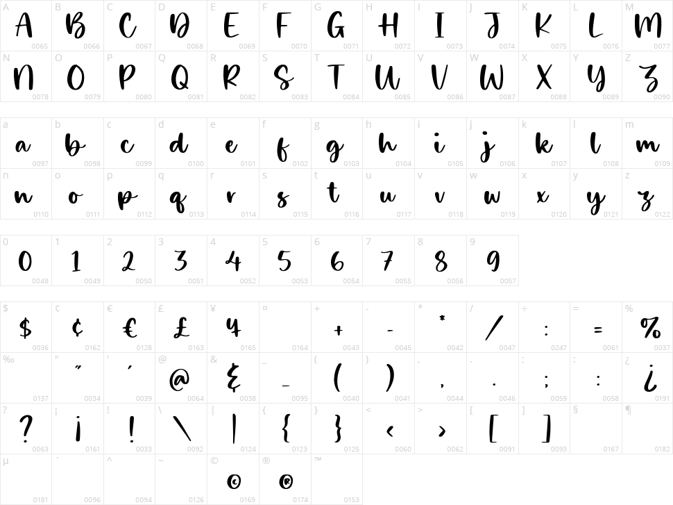 Celosia Nature Character Map