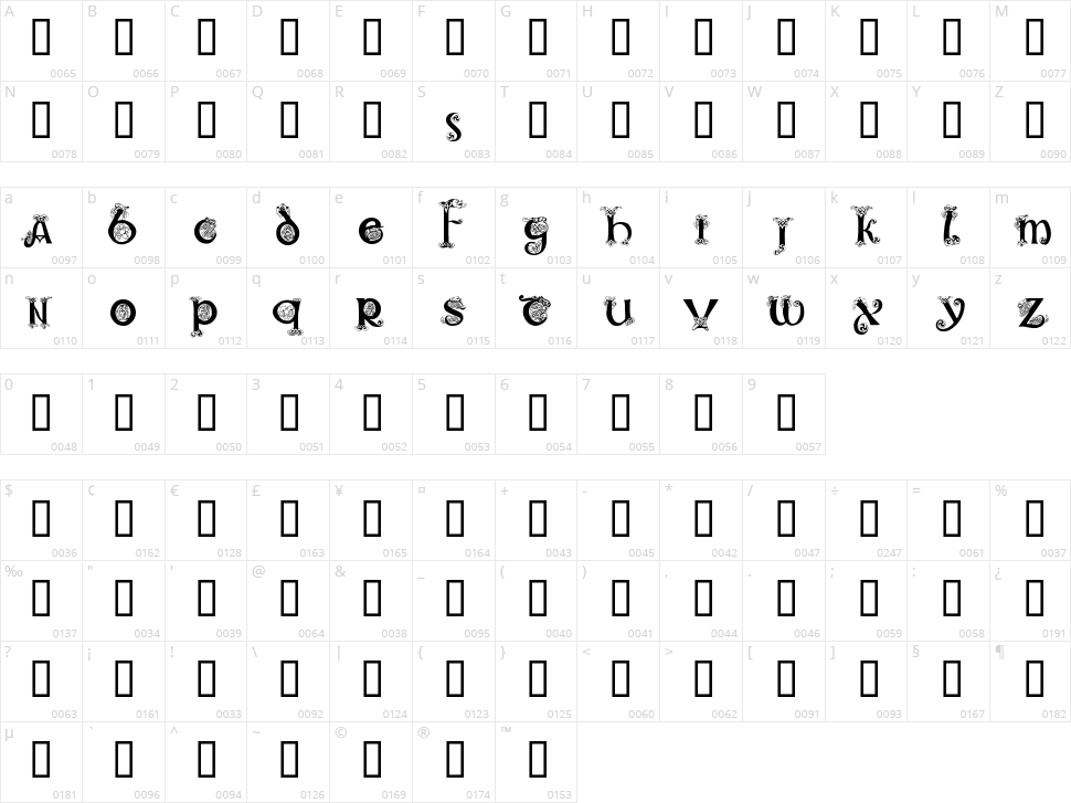 Celtic 101 Character Map
