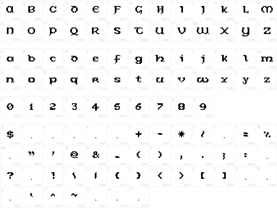 Celtic Bit Character Map