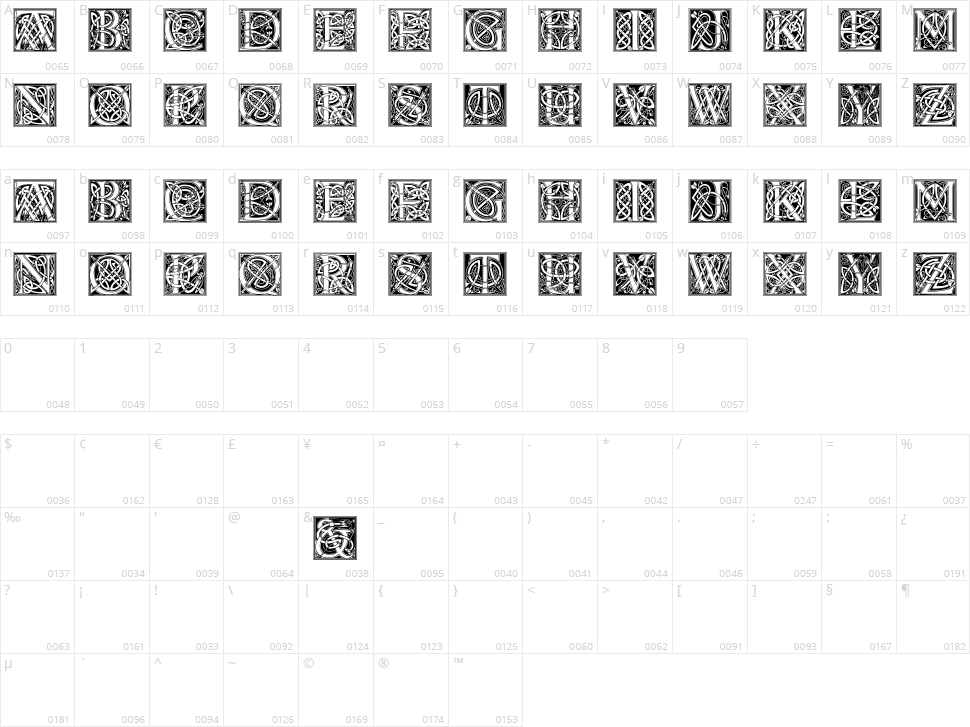 Celtic Eels Character Map