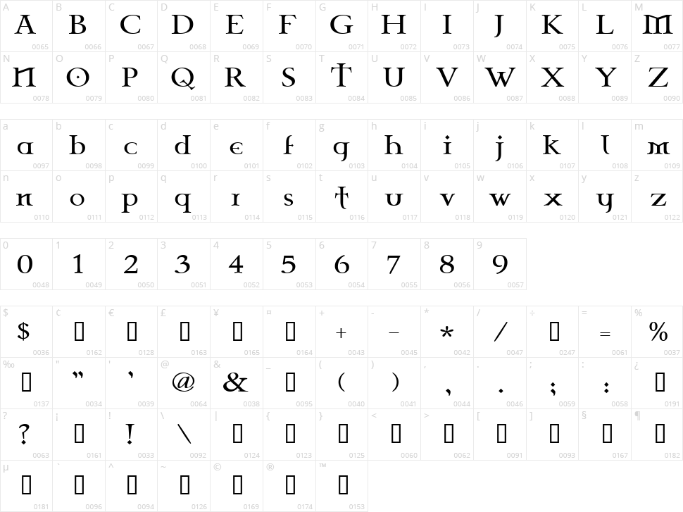 Celtic Garamond the 2nd Character Map