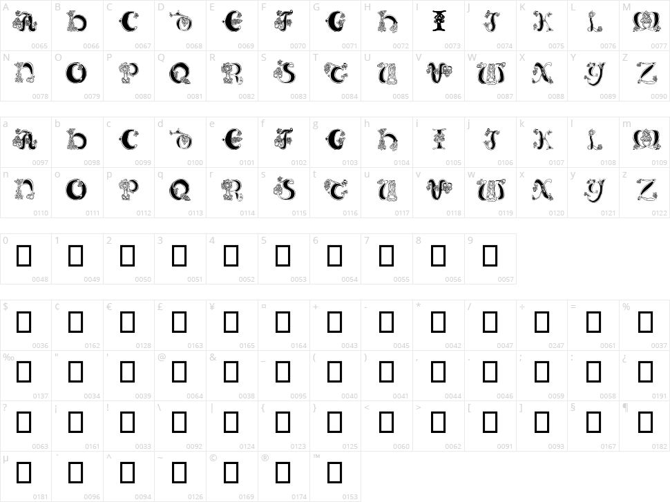 Celtic Knot Character Map