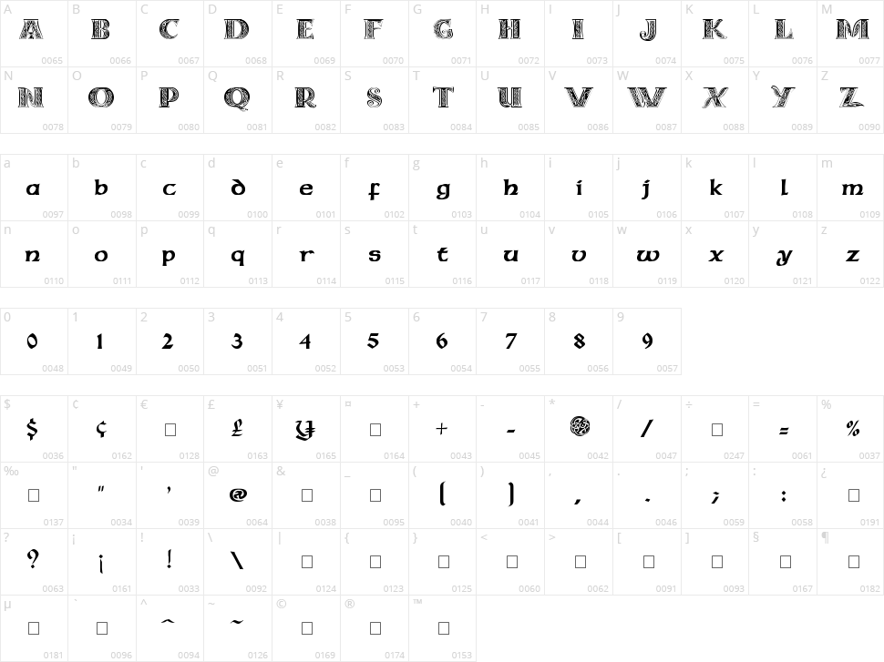 Celtic MD Character Map