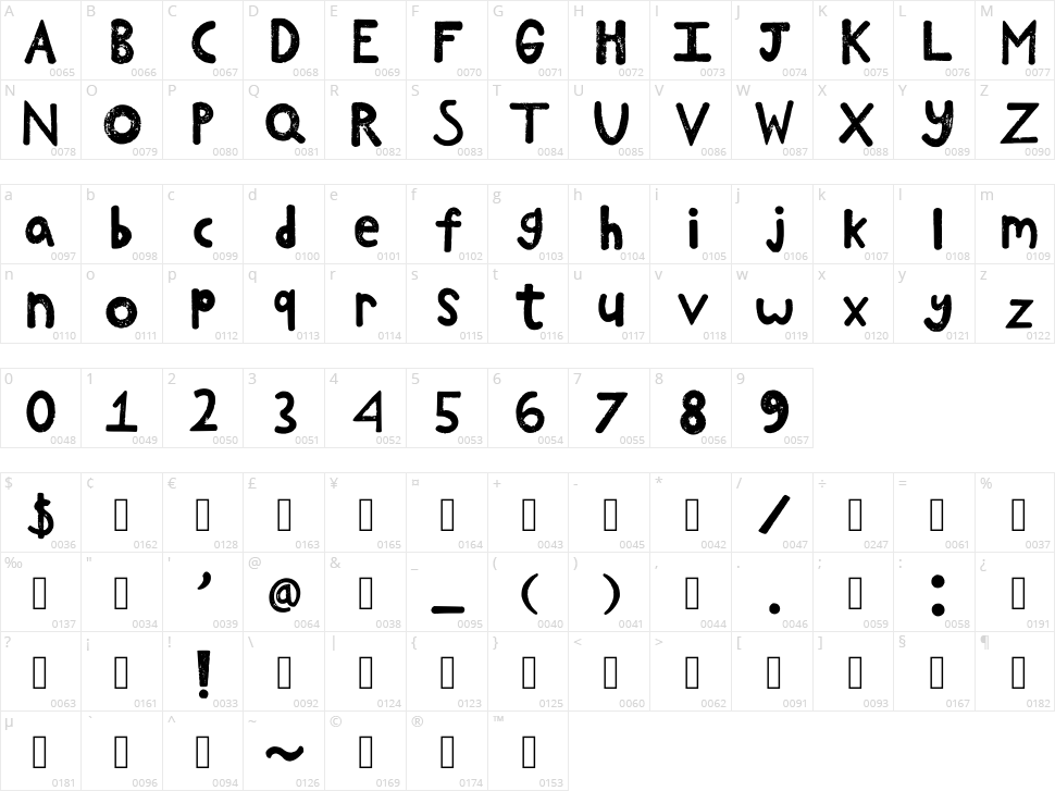 Cement Character Map