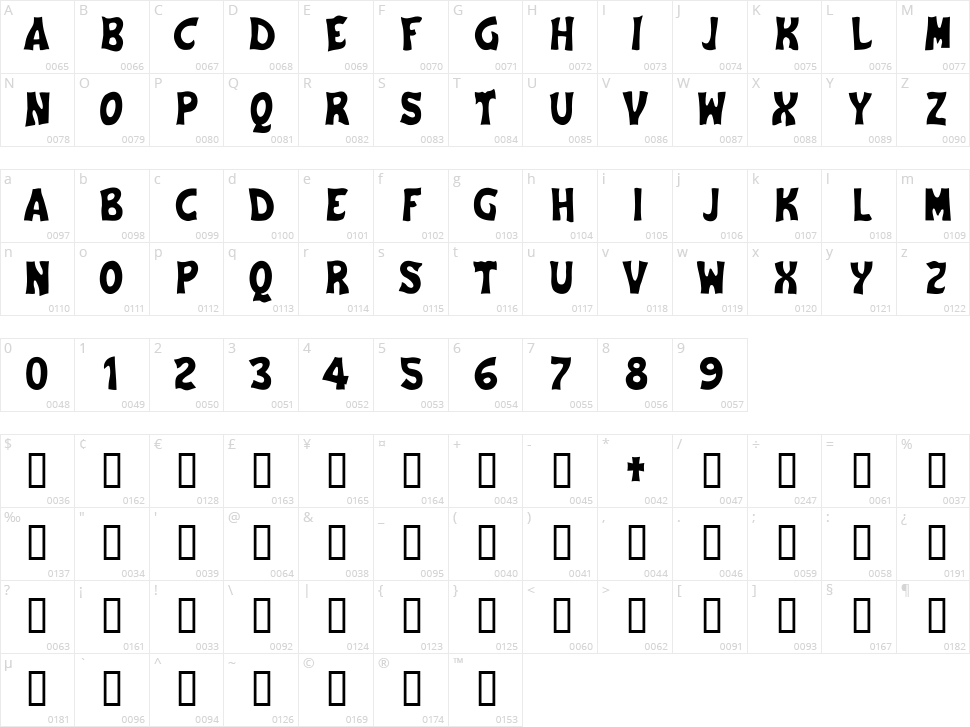 Cementeria Character Map
