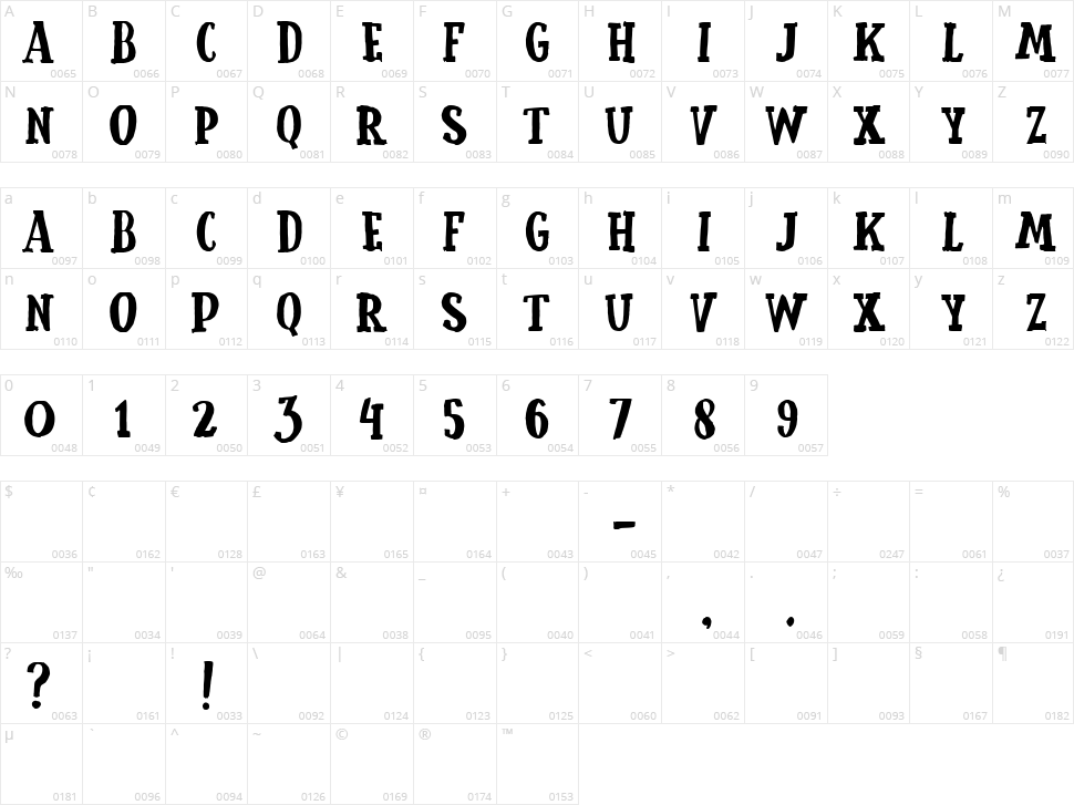 Cemong Character Map
