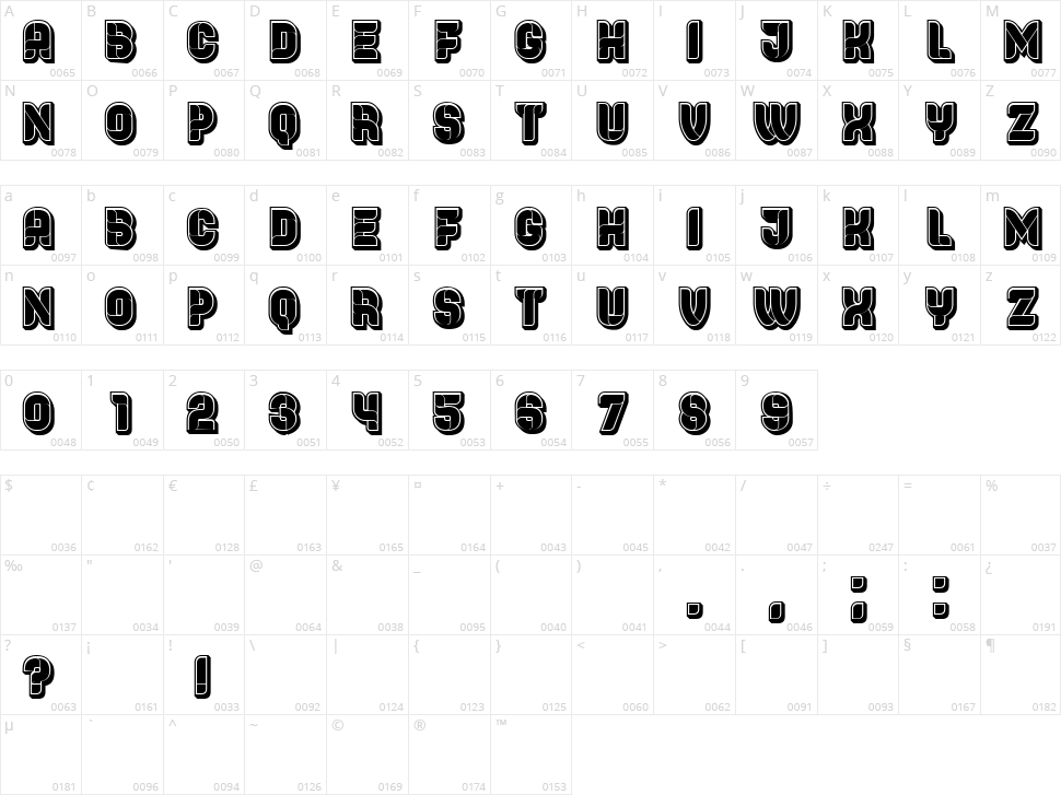Center Character Map