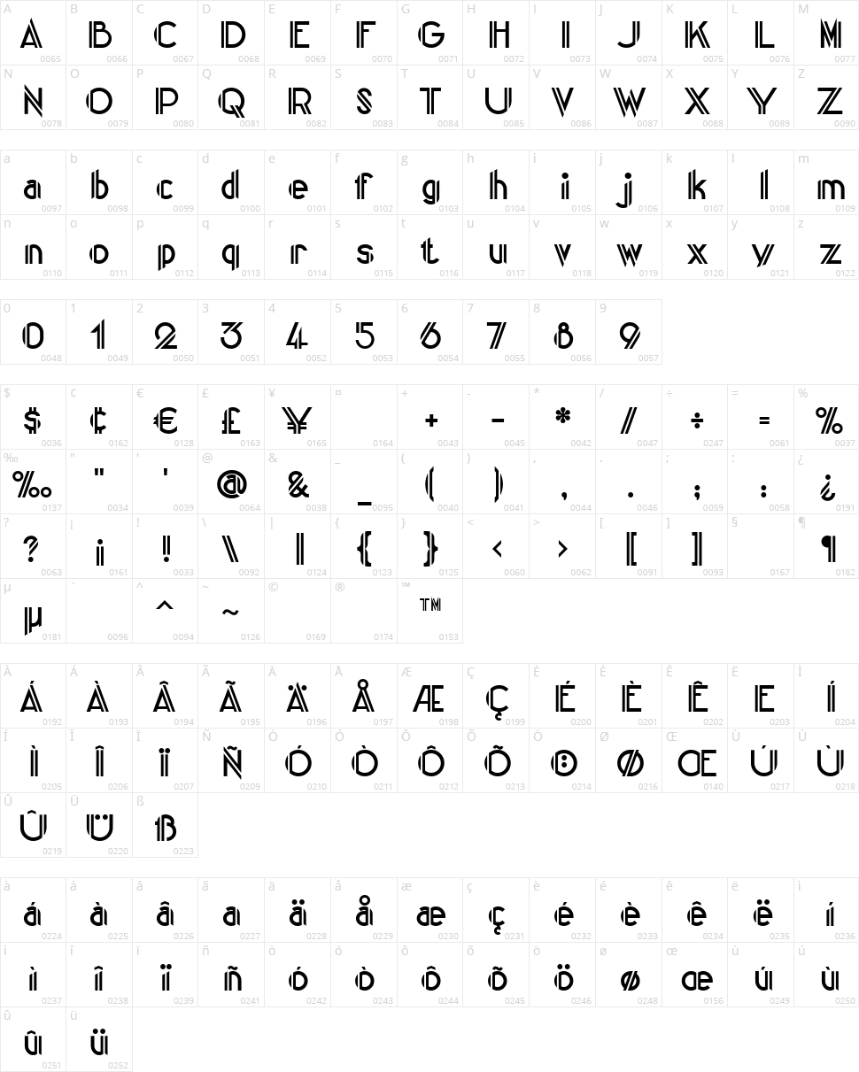Centre Claws Character Map