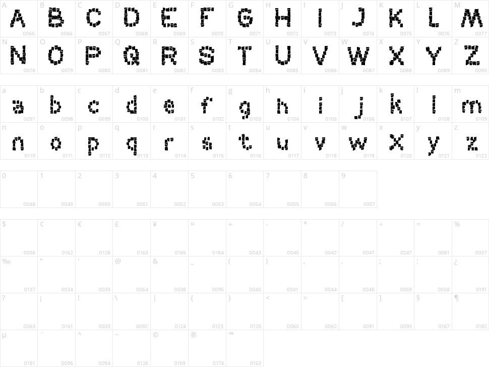 Ceramic Character Map