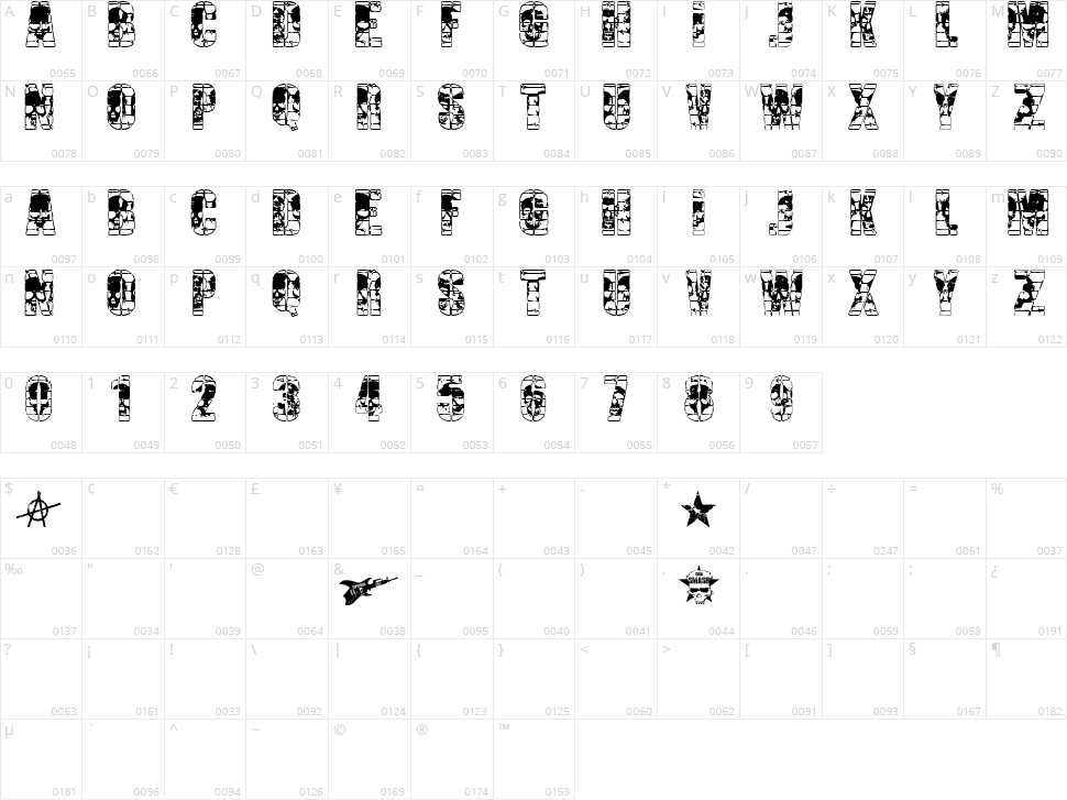 Cerca Of Skulls Character Map