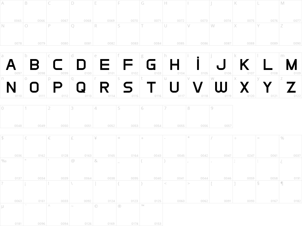 Cerena Character Map