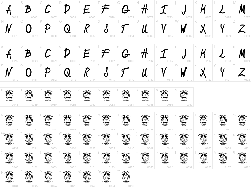 Ceria Cinta Character Map