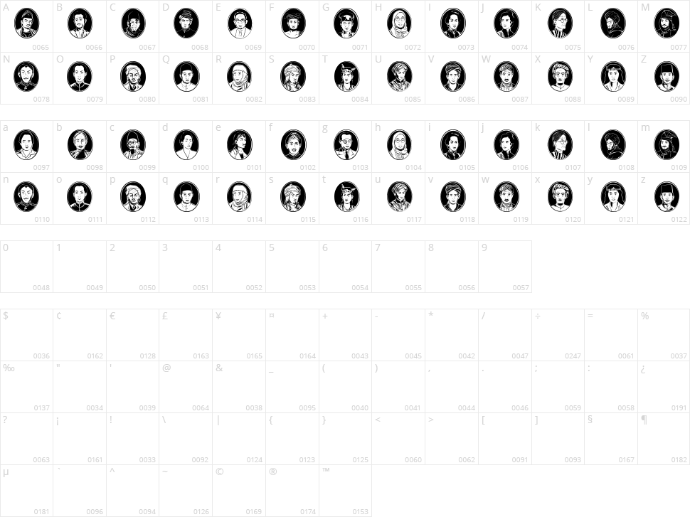 Cermin Pahlawan Character Map