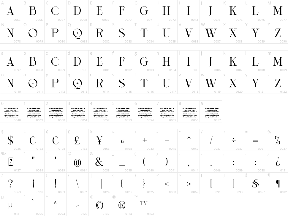 Cerotta Character Map