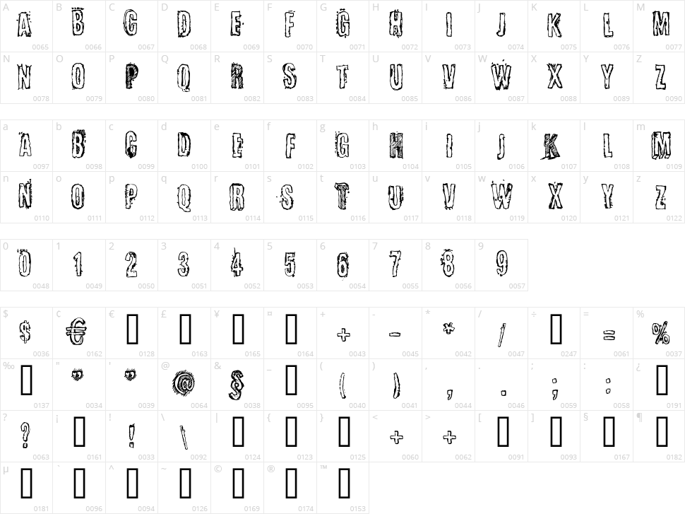 Certto Headline Character Map