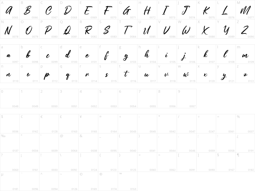 Cestoom Allia Character Map